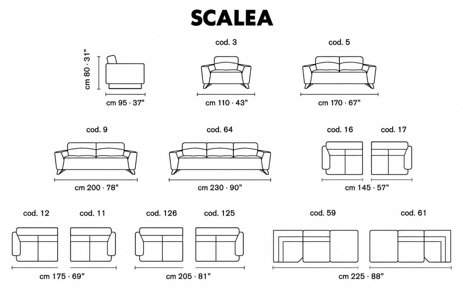 Scalea_rozmery